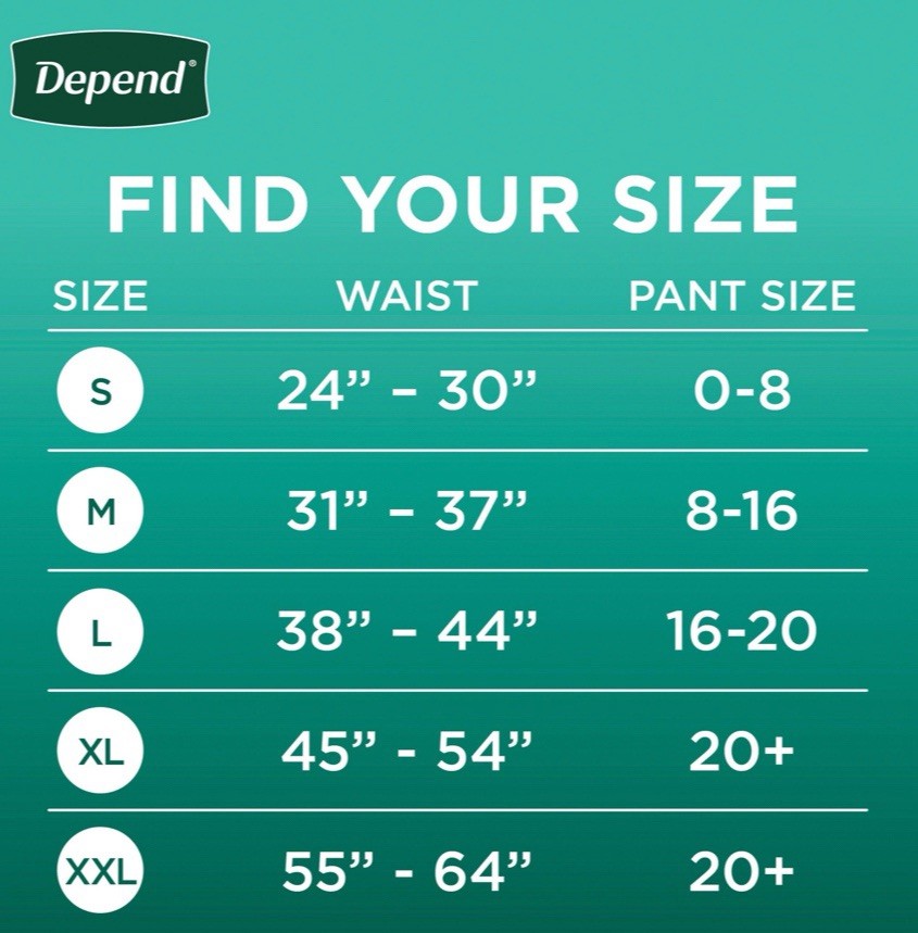 Depend Fit-Flex Incontinence & Postpartum Underwear for Large Women 84 Count3