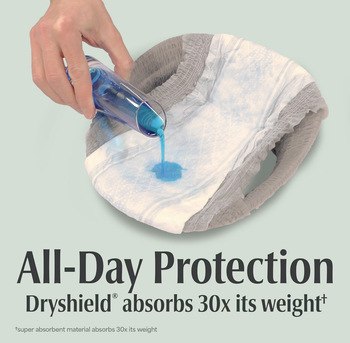 Depend Fresh Protection Men's Incontinence Underwear, Maximum Absorbency