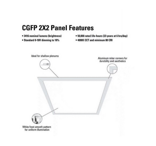 Metalux 22CGFP3540C 2x2 LED Flat Panel Light 4000K Cool White, 3400+ Lumens, 0-10V Dimmable, 120-277V