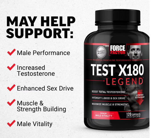 Force Factor Test X180 Legend benefits: male performance, testosterone, sex drive, muscle and strength, male vitality