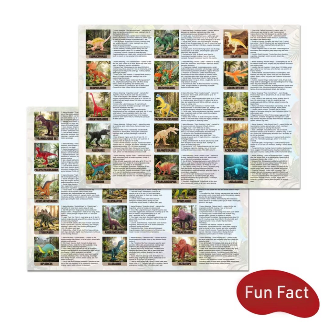 Member's Mark dino play set dinosaur fun fact sheets