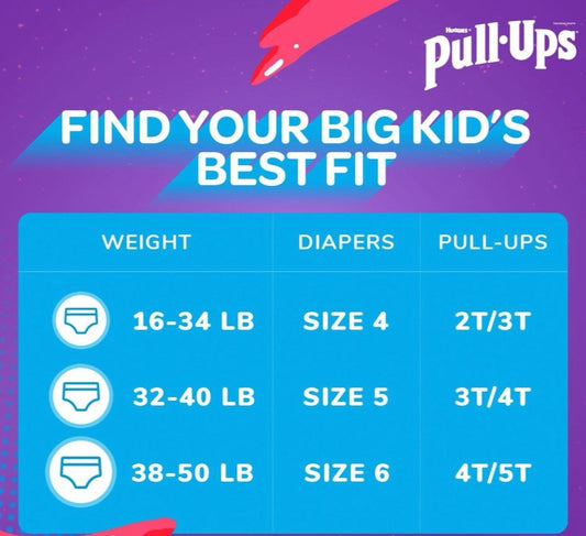 Huggies Pull Ups Training Pants for Boys Size 3T/4T (32-40 lbs) 116 Count - NEW1
