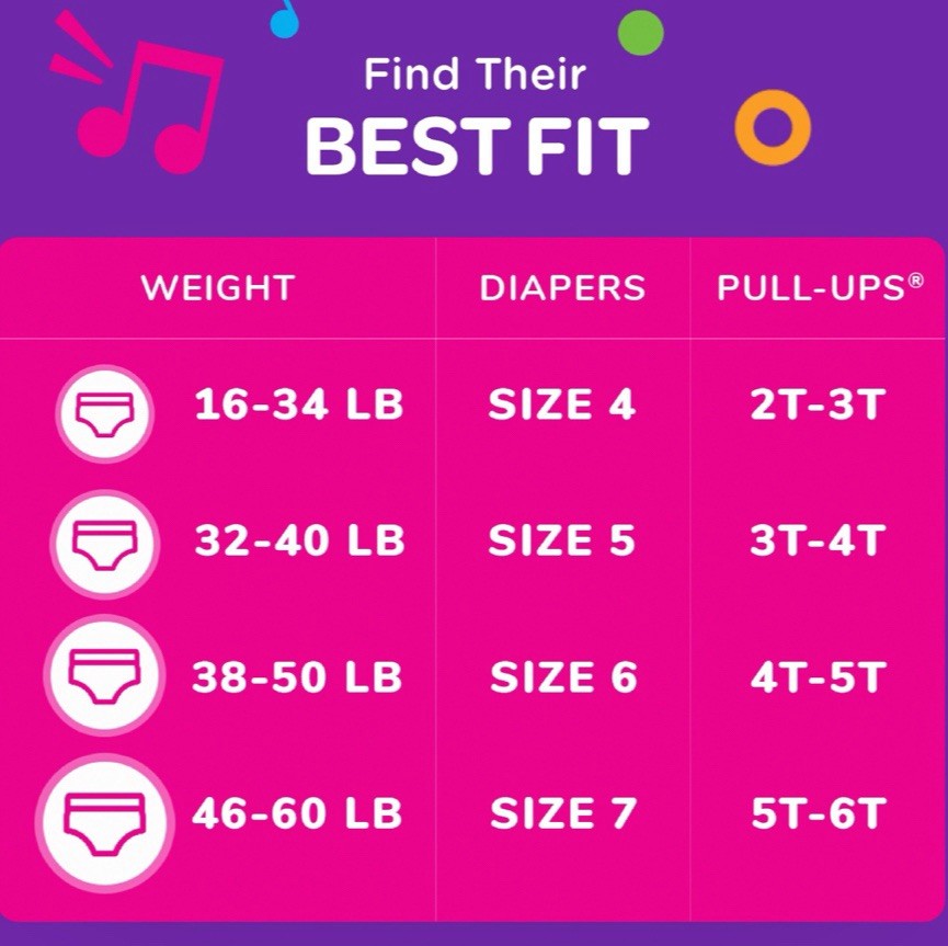 Huggies Pull Ups Training Pants for Girls Size 3T/4T (32-40 lbs) 116 Count - NEW3