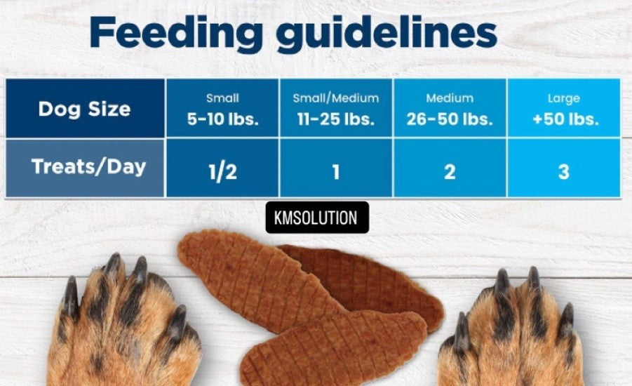 Blue Buffalo Nudges Grillers Steak Flavored Natural Dog Treats, 48 oz.- NEW4