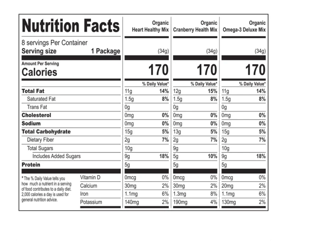 Nature's Garden Organic Trail Mix Snack Packs Variety Multi-Pack 24 Ct 1.2oz