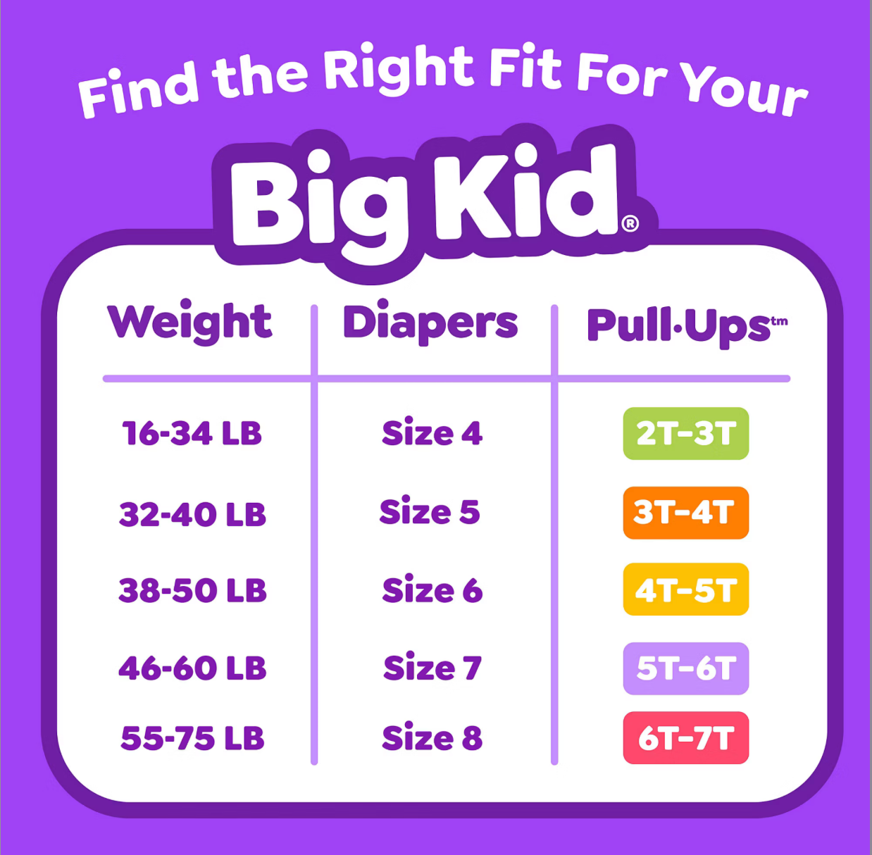 Huggies Pull-Ups Boys Potty Training Pants, Disney Mickey Mouse, Sizes 3T–6T