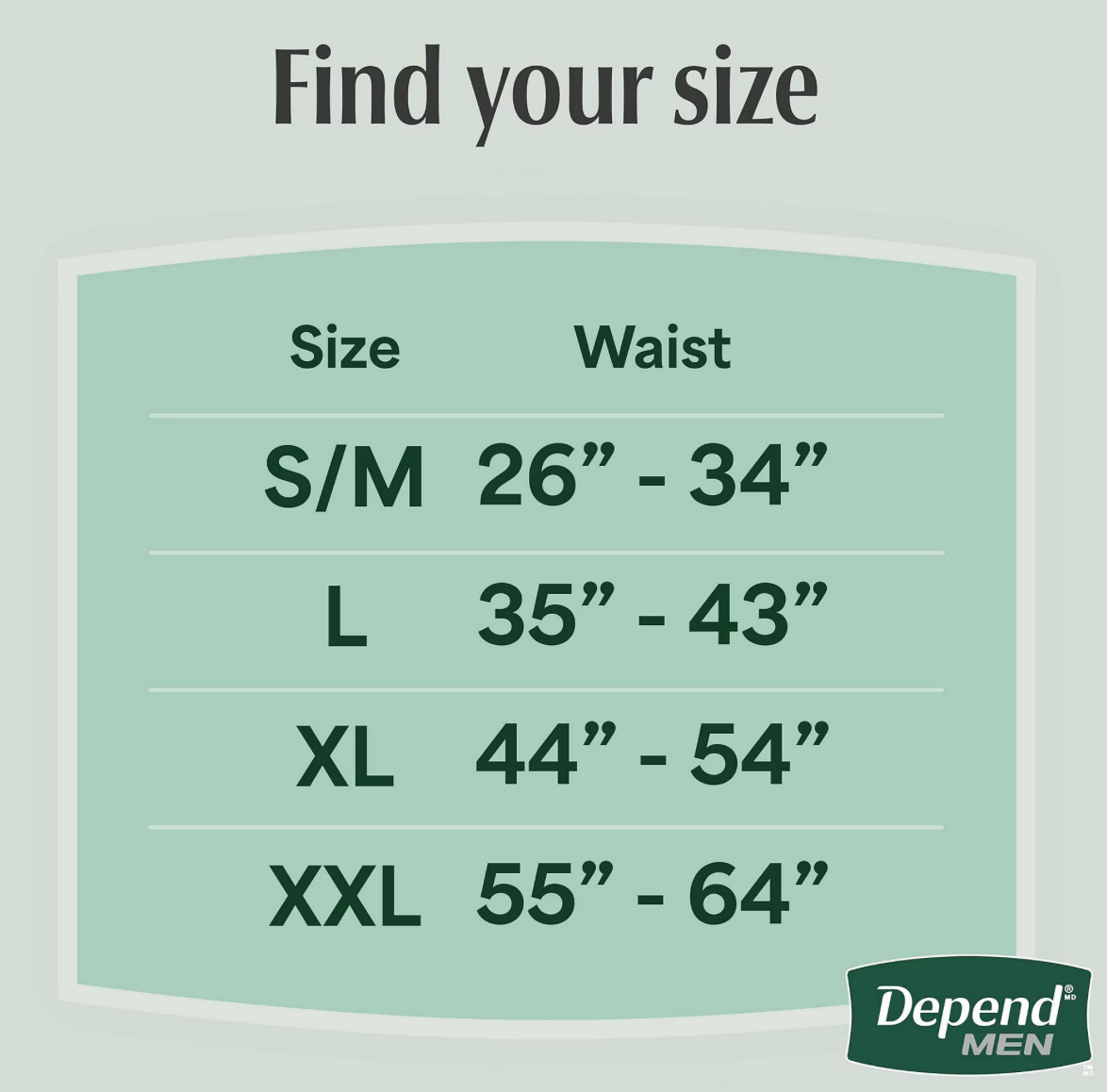 Depend Fresh Protection Men's Incontinence Underwear, Maximum Absorbency