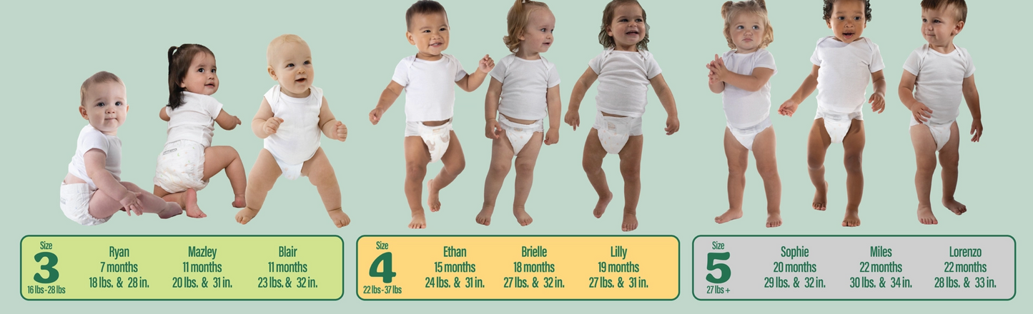 Kirkland Signature Ultra Soft Baby Diapers, Sizes 1-7, Up to 12-Hour Protection