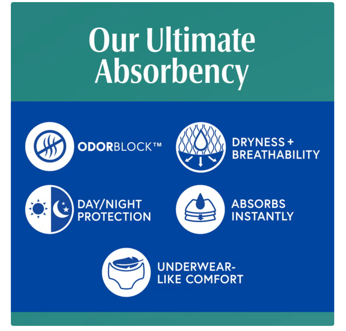 Depend Fresh Protection Advanced Men's Incontinence Underwear Ultimate Absorbency Disposable