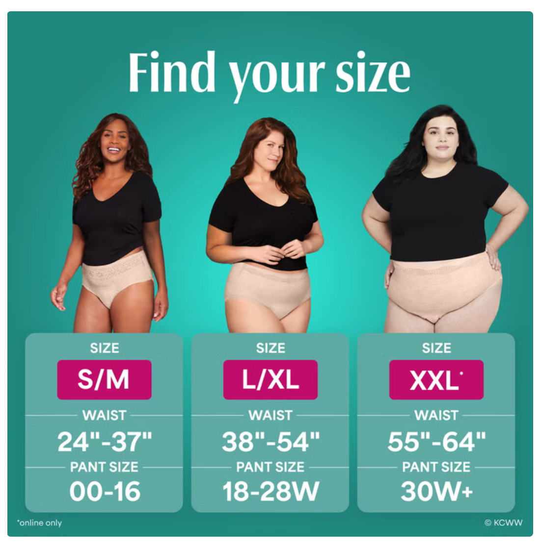 Depend Fresh Protection Advanced Women's Incontinence & Postpartum Underwear