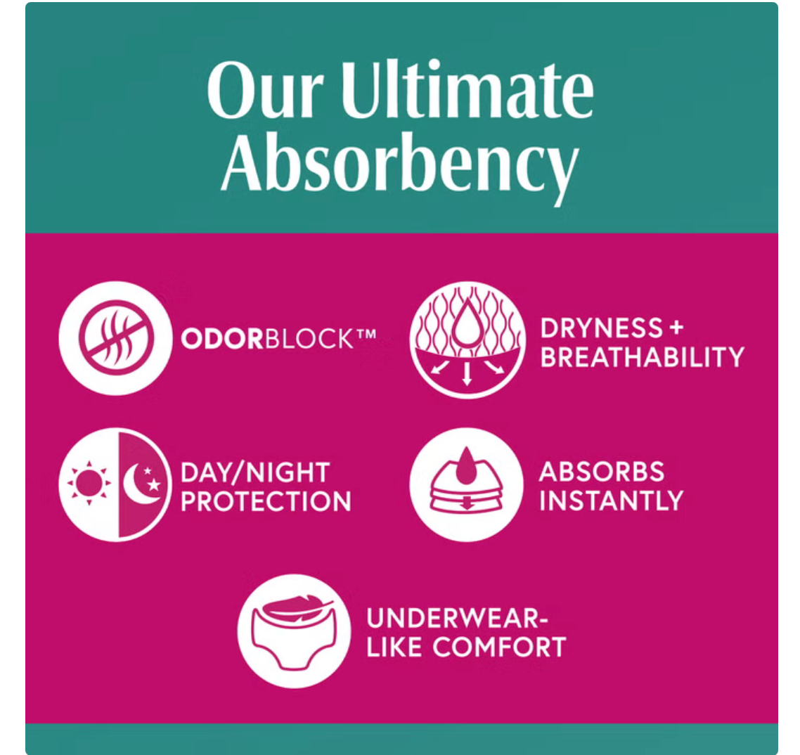 Depend Fresh Protection Advanced Women's Incontinence & Postpartum Underwear