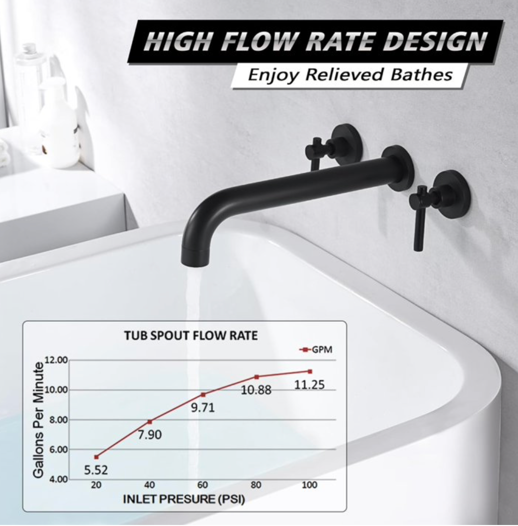 Sumerain Wall Mount Tub Filler Faucet, Dual Handle High Flow Solid Brass Bathtub Faucet
